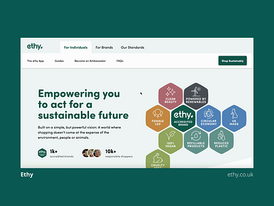 Ethy - Website Design app clean design figma green modern sustainability ui vector web design webflow website