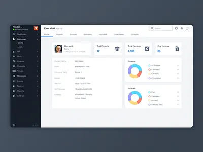 Worksuite Customer Detail UI admin dashboard admin panel client crm customer dashboard design product design profile ui user inteface user interface web design