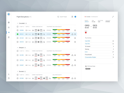 Flight Disruptions application ui enterprise table ui