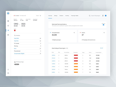 Flight Distruptions Detailed View enterprise enterprise application table ui