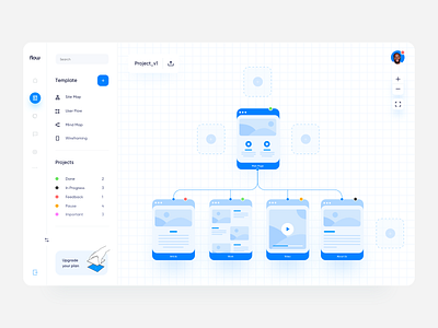 Flow management app app application clean ui dashboard design flow illustration management mind map minimalist mobile app product design project management sitemap ui user flow ux web app web platform wireframe