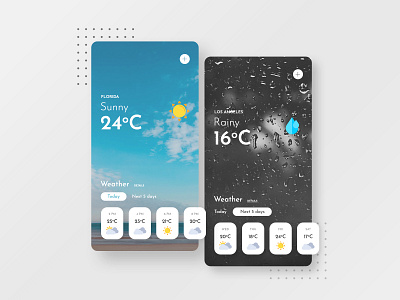 Weather UI Design - Daily UI 037 adobe photoshop app daily ui dailyui dailyuichallenge design minimalistic mobile modern ui weather