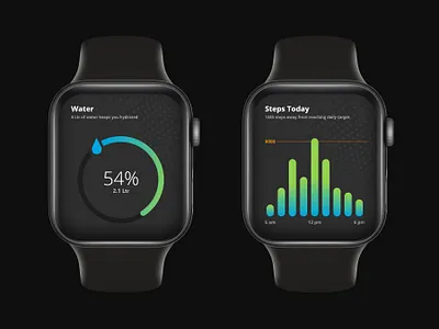 Watch fitness app UI app apple watch design apple watch mockup bar charts dark ui design flat graphs icon illustration minimal mobile app design pie charts ui ux vector watch watch app watch os watch ui