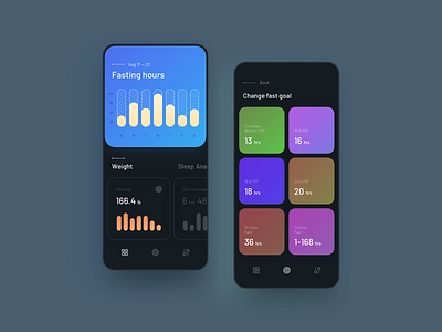 Fasting App app chart dark dark theme dark ui dashboard diet fasting fintess health healthcare ios meal plan meal planner mobile mobile app mobile designer nutrition wellbeing wellness