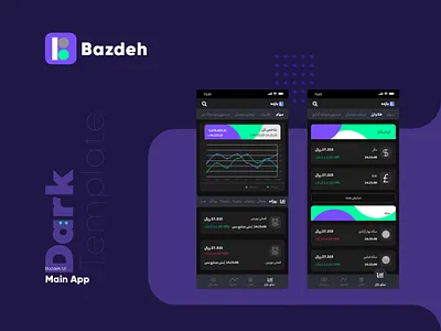 Bazdeh Application