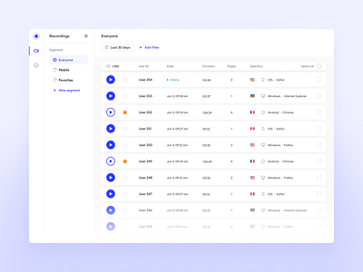 Usably – Recordings dashboard hotjar recordings segments sessions table