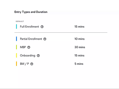 Inline Editing - Table Rows edit inline input row table ui