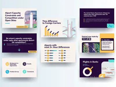 Airport Capacity Constraints Power Point power point presentation presentation design