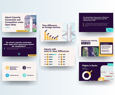 Airport Capacity Constraints Power Point power point presentation presentation design