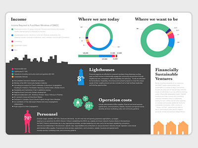 co inspire06 5 clean flatdesign illustration inforgraphic typography vector