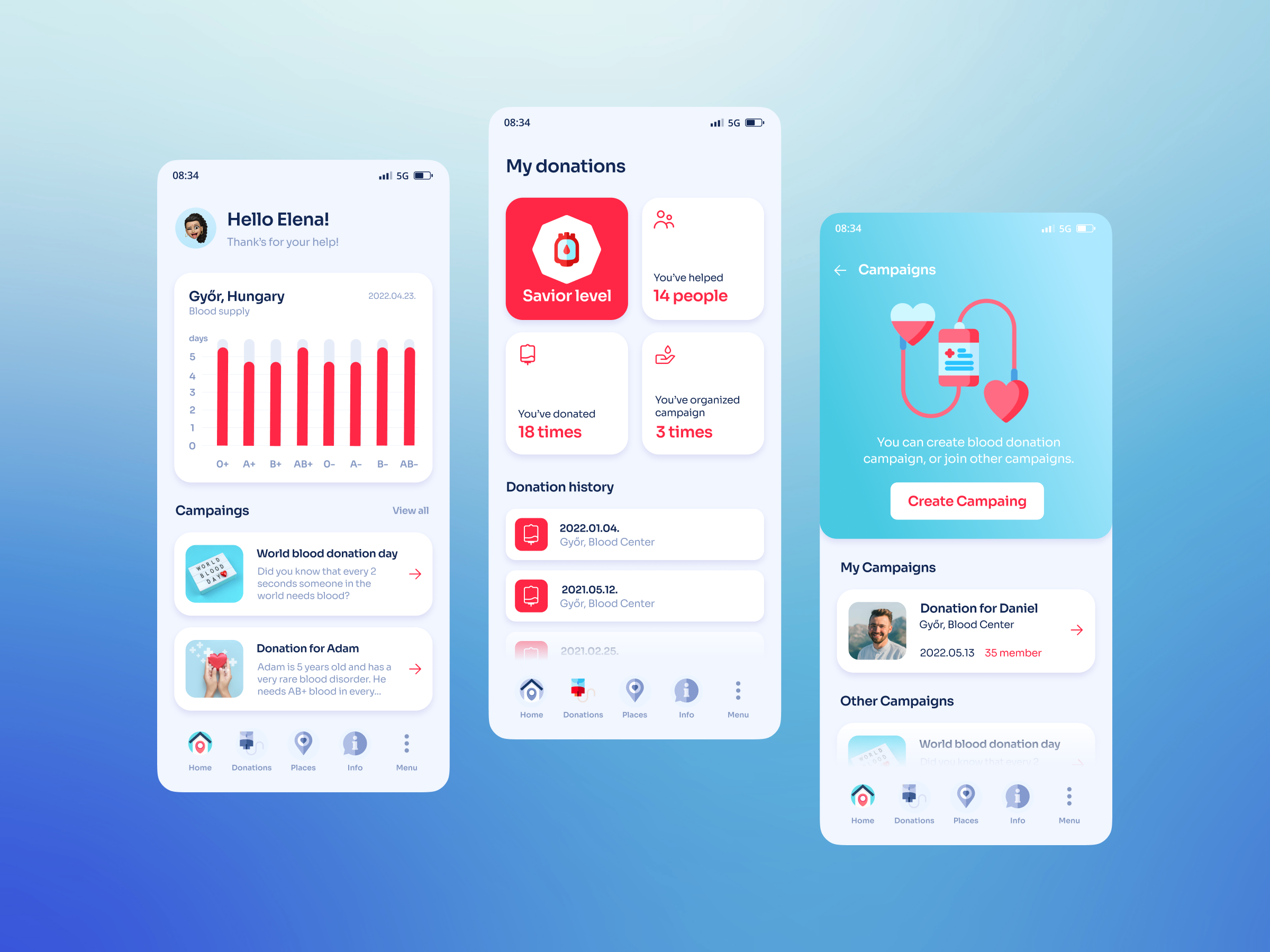 Example of Blood Donation Info App