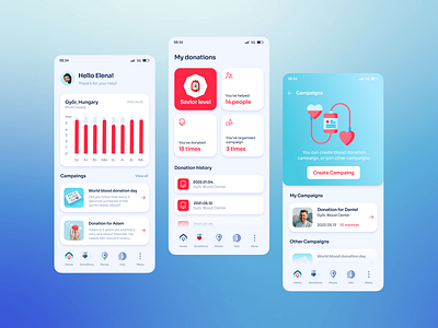Blood Donation Info App app blood blooddonation design donation mobile product design ui ui design ux ui