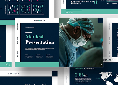 Medical Powerpoint Presentation Template animated coronavirus covid customizable doctor editable education healthcare hospital indesign medical medical care powerpoint powerpoint design powerpoint template presentation research slide vaccine virus