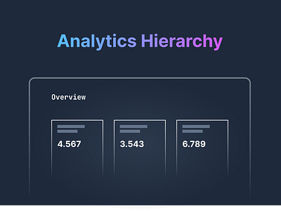 Dashboard Thumbnails abstract thumbnails analytics chart thumbnails dashboard kpi card line chart thumbnail