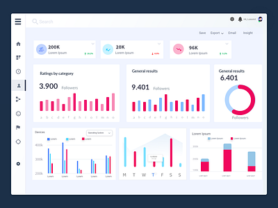 ANALYTICS DASHBOARD analytics dashboard