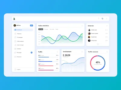 Dashboard adobe xd dashboard adobe xd templates alifemu dashboard landing page dashboard template dashboard ui dashboard ui design sales dashboard ui ui design web dashboard web templates web theme design