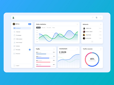 Dashboard adobe xd dashboard adobe xd templates alifemu dashboard landing page dashboard template dashboard ui dashboard ui design sales dashboard ui ui design web dashboard web templates web theme design