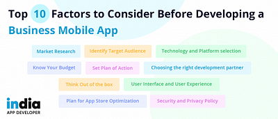 Top 10 Factors to Consider Before Developing a Business Mobile