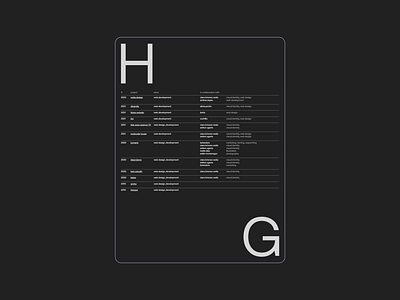 HG Projects index branding dark design graphic design grid index layout minimal portfolio ui web web design wip