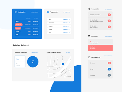 E-tax | Integral View business dashboard debit design interaction design layout shot ui ux web