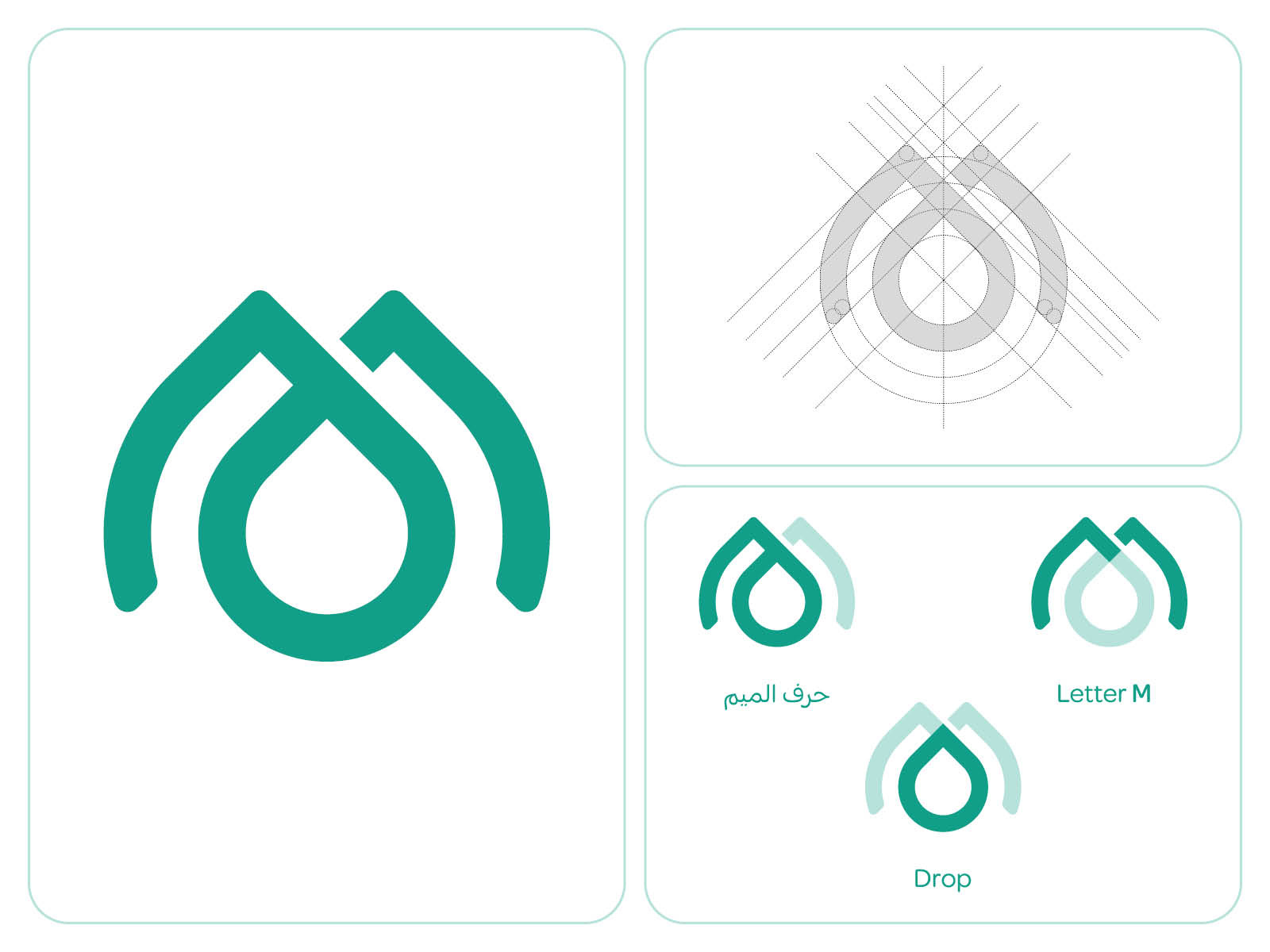 Example of Brand Identity Design