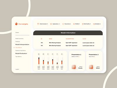 Dashboard UI design app app design application ui cards ui dashboard ui ui uidesign uiux uxui