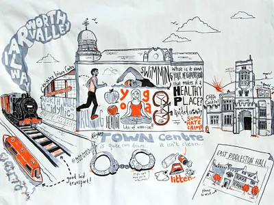 Bradford Healthwatch: Focus Group Airedale design drawing graphic recording graphics illustration live illustration marker scribing visual minutes