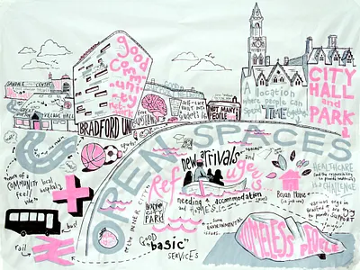 Bradford Healthwatch: Focus Group CP7 design drawing graphic recording graphics illustration live illustration marker scribing visual minutes