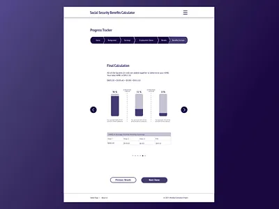 Social Security Calculator Redesign design government infographic infographics information design pension retirement sketch social security ui ui design ux