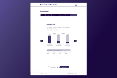 Social Security Calculator Redesign design government infographic infographics information design pension retirement sketch social security ui ui design ux