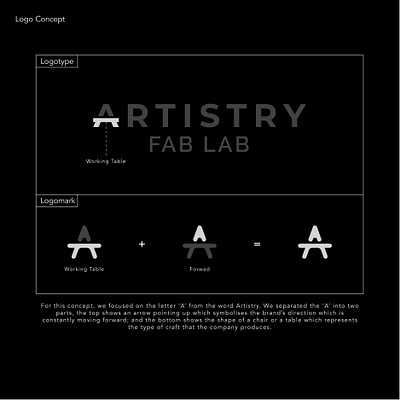 Artistry Fab Lab (Unselected Concept) art direction brand brand design brand identity branding design identity design logo logo concept logo construction logo design logodesign logomark logotype visual identity