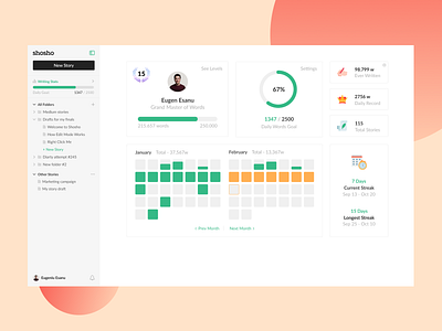 Shosho — Writing Stats analytics calendar daily goal daily record dashboard editing editor gamification level level up saas statistic stats text editor writing writing app writing dashboard writing editor writing goal writing stats