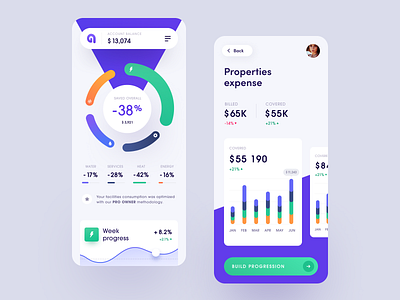 Arealty Mobile application business design enterprise entrepreneur financial financial management halo halo lab interface money matter property management startup ui ux