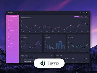 Black Dashboard Django admin dashboard admin design bootstrap 4 chart checklist dark theme dashboard development django free freebies gradient light mode performance responsive sidebar design table web design