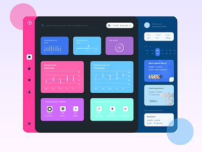 Dashboard UI Solid background adobe xd dashboard ui digital dribbble graphic design ideas ui