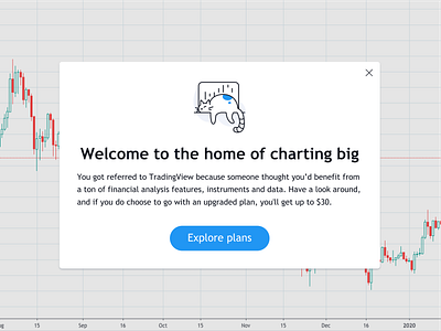 Welcome fluffy popup active chart design explore illustration plan popup pricing welcome