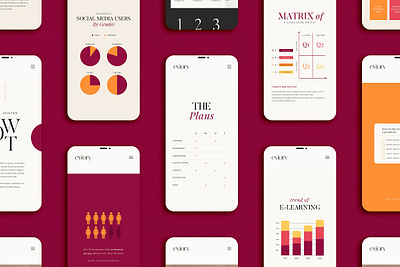 Charts & Graphs for CANVA & Photoshop adobe app design branding canva canva template charts design diagrams download graphic design graphics graphs mobile design photoshop photoshop template screen design template ui ux