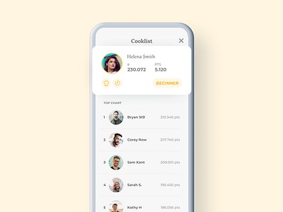 Daily UI 19 | Leaderboard app dailyui dailyuichallenge foodnetwork leaderboard lists mnimalist mobileapp uidesign