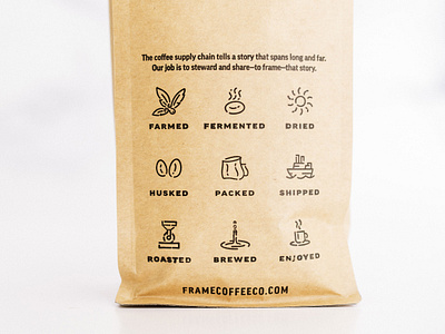 Frame Packaging - Spot Illustrations bag branding coffee design illustration illustrator linework minimal packaging print vector