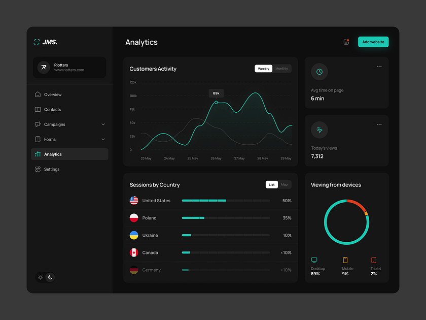 Filip Legierski | Dribbble