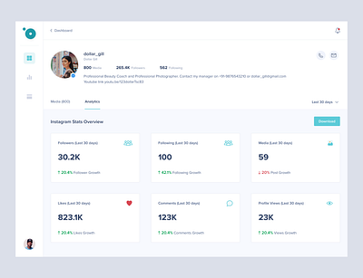 Social Media Influencer Platform - Screen 2 dashboad dashboard design dashboard ui design facebook influencer influencer marketing influencer platform instagram interface social media ui user interface ux web webdesign