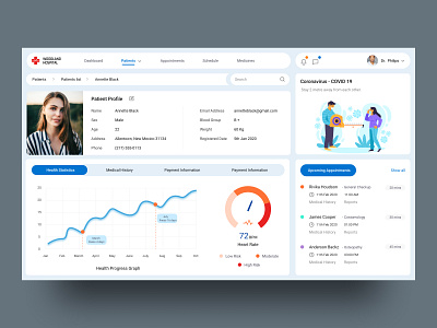 Doctor Dashboard appointments checkup dashboard data doctor graphs hospitals illustration medical patient statistics stats treatment ui ux