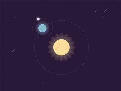 Earth Rotation - Illustration css animation earth earth rotation illustration moon solar system sun svg animation