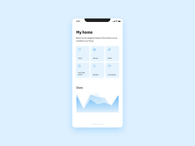 Daily UI #099 - Categories android app app design design design app interface ios iot iot development mobile mobile app mobile app design mobile ui ui ui design uidesign uiux ux ux design uxdesign