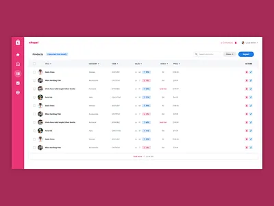 E-commerce Product Management app ecommerce management page product software table ui ux web