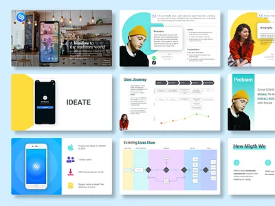 Case Study Presentation Deck case study clean clean ui deck design figma figma design flat minimal music presentation product design slide ui user experience user research ux