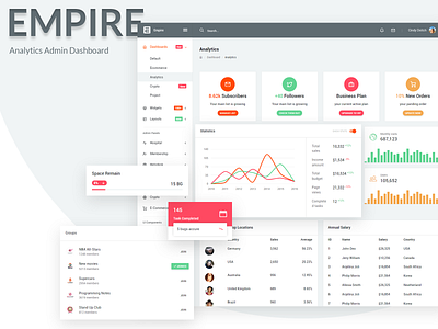 Empire Bootstrap 4 Admin Dashboard admin admin dashboard admin design admin panel admin templates admin theme analysis analytics analytics dashboard bootstrap bootstrap 4 bootstrap admin ecommerce design project dashboard sales sales dashboard sass ui uidesign uiux