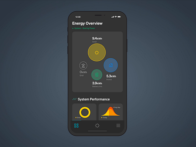 Energy Status ⚡️ 3d animation app branding design graphic design illustration logo moblie motion graphics ui usable ux
