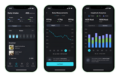 Fit Journey - part 3 fitness app mobile design ui uiux design ux