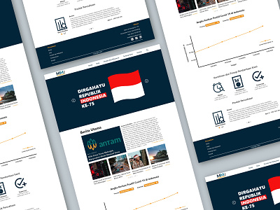 MM Company | My first task Job Selection as Web Designer branding corona virus corporate branding corporate design corporate identity corporation data data visualization design indonesia job news newsfeed newsletter selection startup ui ux ux design web design